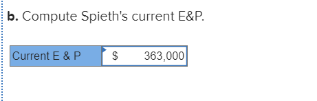 Spieth Corporation reported taxable income of $500,000 from operations this year. The