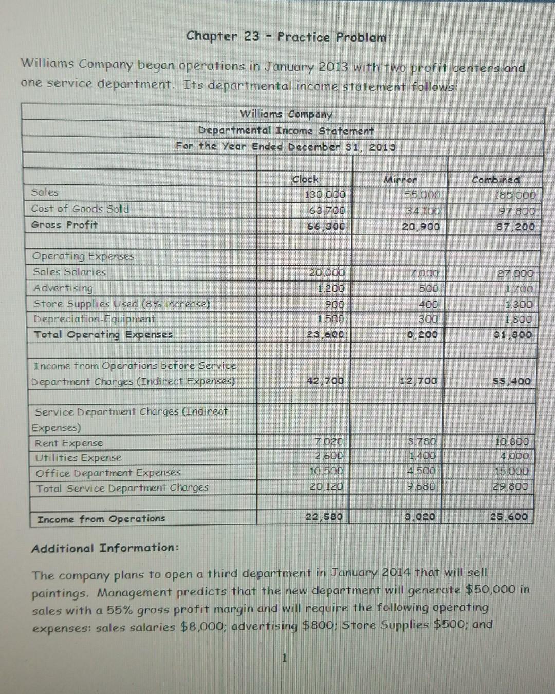 Please answer using GAAP format thanks. Chapter 23 - Practice Problem