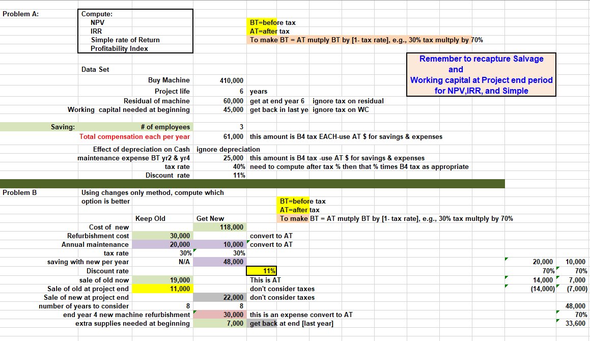 Managerial Accounting 220 Problem A: Compute: NPV, IRR, Simple rate of return,