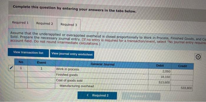 are summaries of the transactions that affected those accounts during the year.
