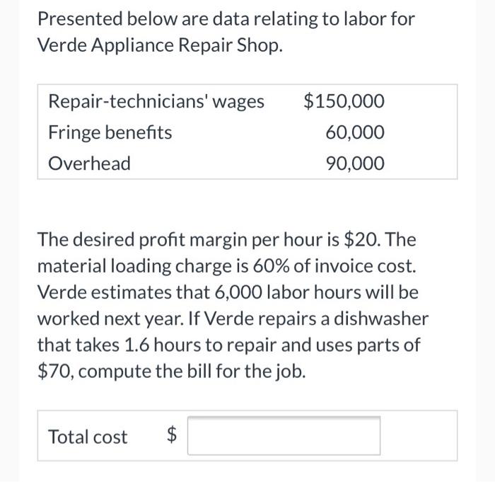  Presented below are data relating to labor for Verde Appliance Repair
