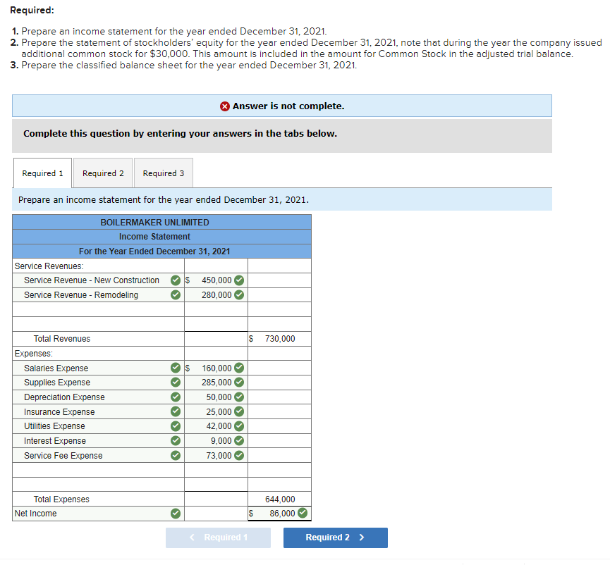 when net income is positive (LO3-5) Boilermaker Unlimited specializes in building new