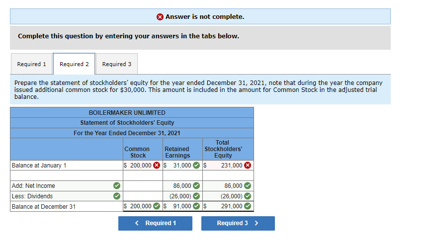 homes and remodeling existing homes. Remodeling projects include adding game rooms, changing