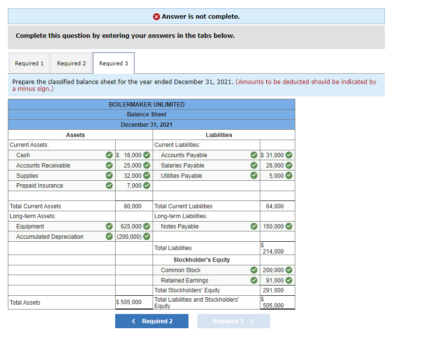 kitchen cabinets and countertops, and updating bathrooms. Below is the year-end adjusted