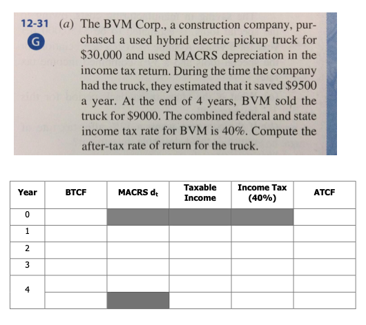  please do not use excel, I need the answer with the