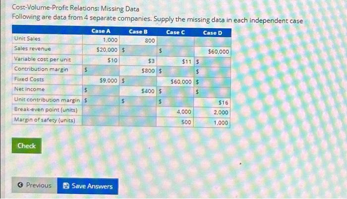  Cost-Volume-Profit Relations: Missing Data Following are data from 4 separate companies.