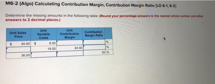  M6-2 (Algo) Calculating Contribution Margin, Contribution Margin Ratio (LO 6-1, 6-2]