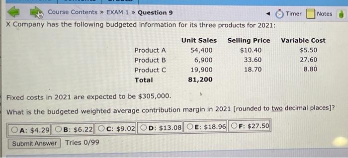  Course Contents >> EXAM 1 >> Question 9 Timer Notes X
