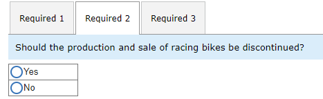 Cycle Company manufactures three types of bicycles-a dirt bike, a mountain bike,
