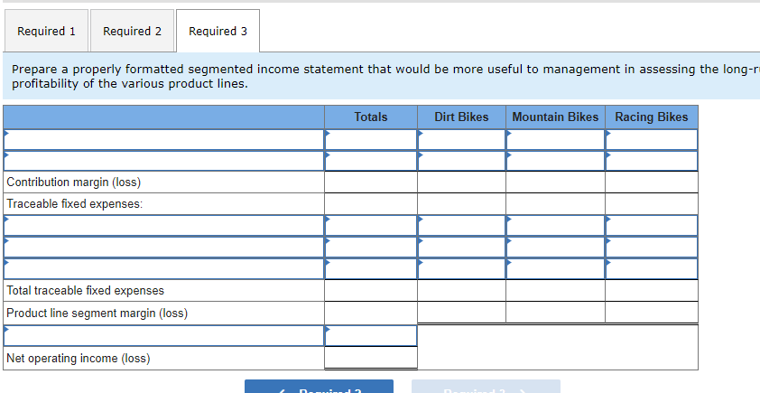 and a racing bike. Data on sales and expenses for the past