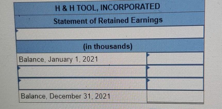 to the questions displayed below.) Brothers Harry and Herman Hausyerday began operations