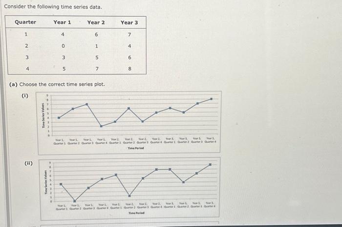  Need help with all the problems!! (iv) What type of pattern