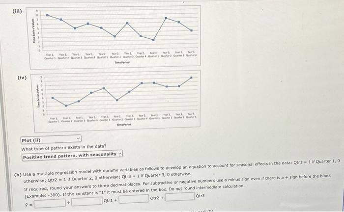 exists in the data? Positive trend pattern, with seasonality (b) Use a