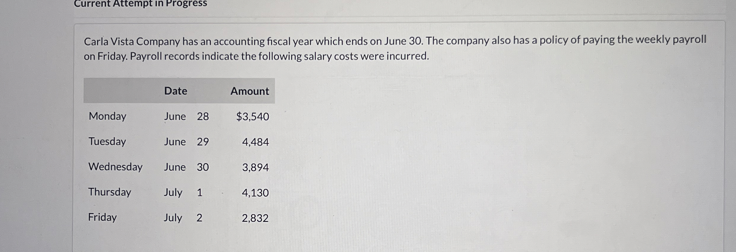  Current Attempt in Progress The revenue recognition principle dictates that companies