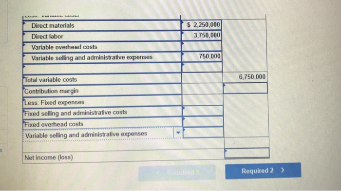 1, 2019. Its cost and sales information for this year follows Manufacturing