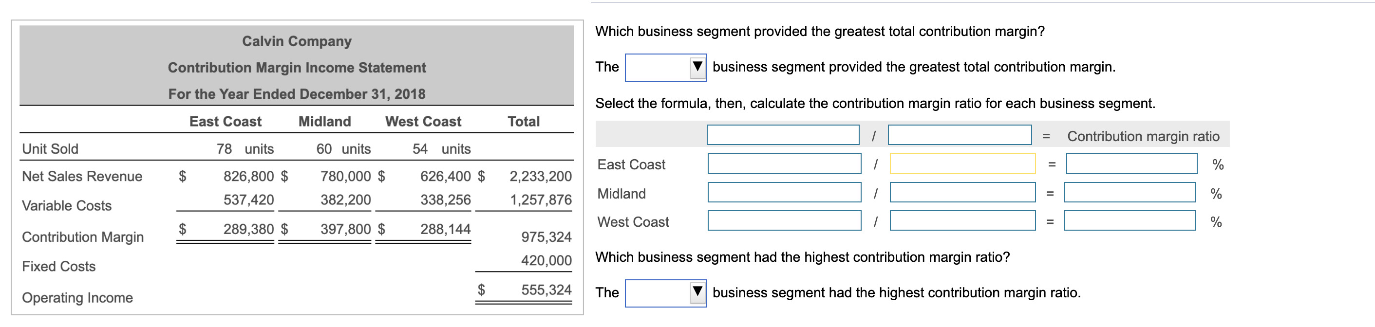  Which business segment provided the greatest total contribution margin? The business