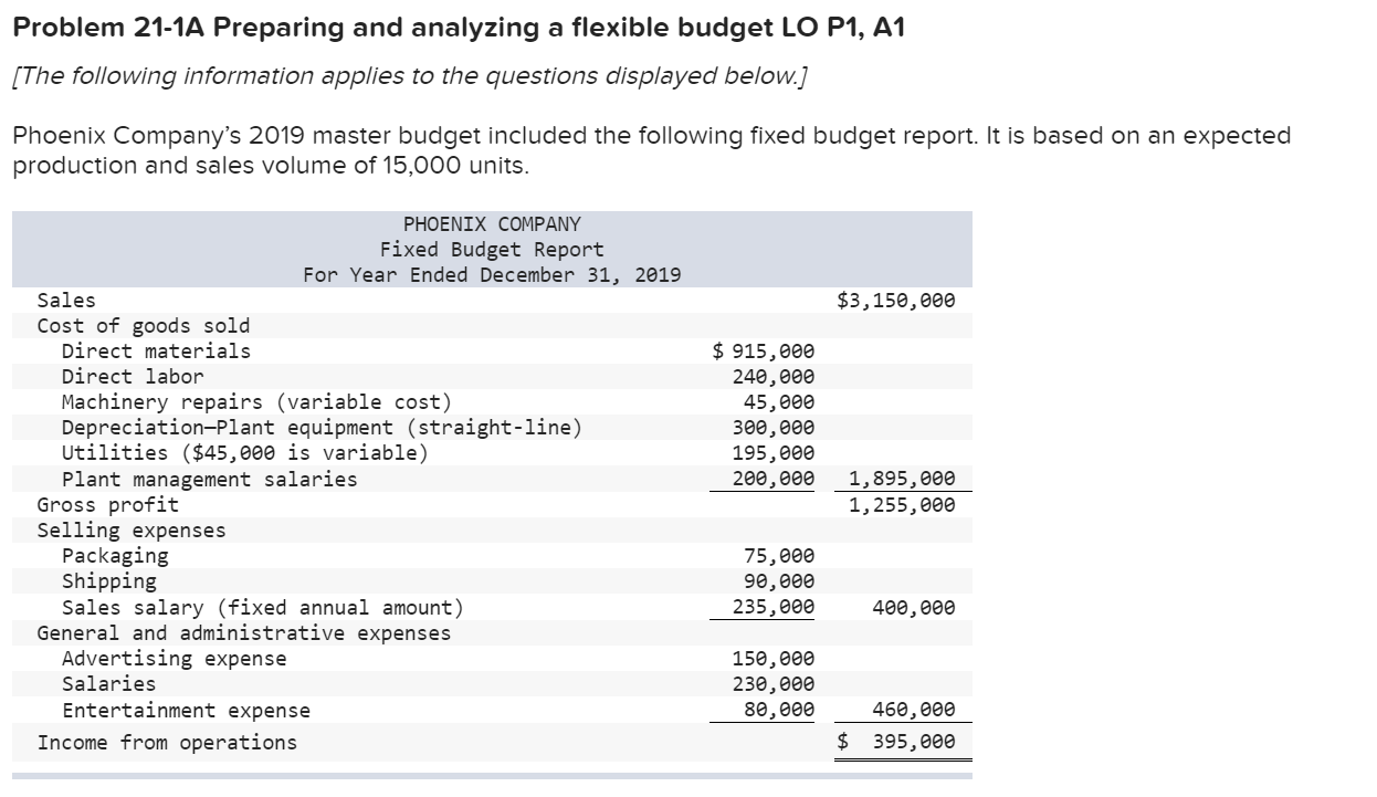 Could anyone please help me answer this questions and its parts please?