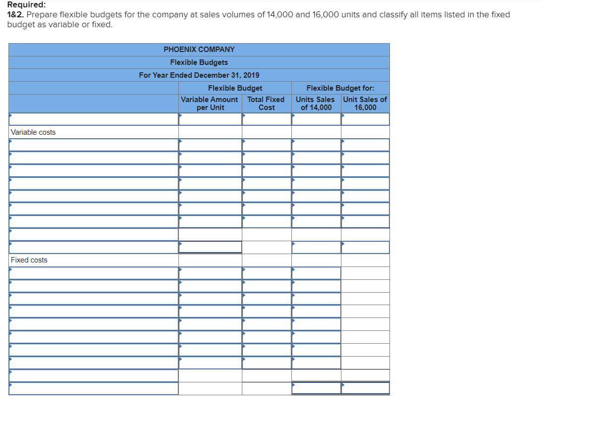 :) Problem 21-1A Preparing and analyzing a flexible budget LO P1, A1