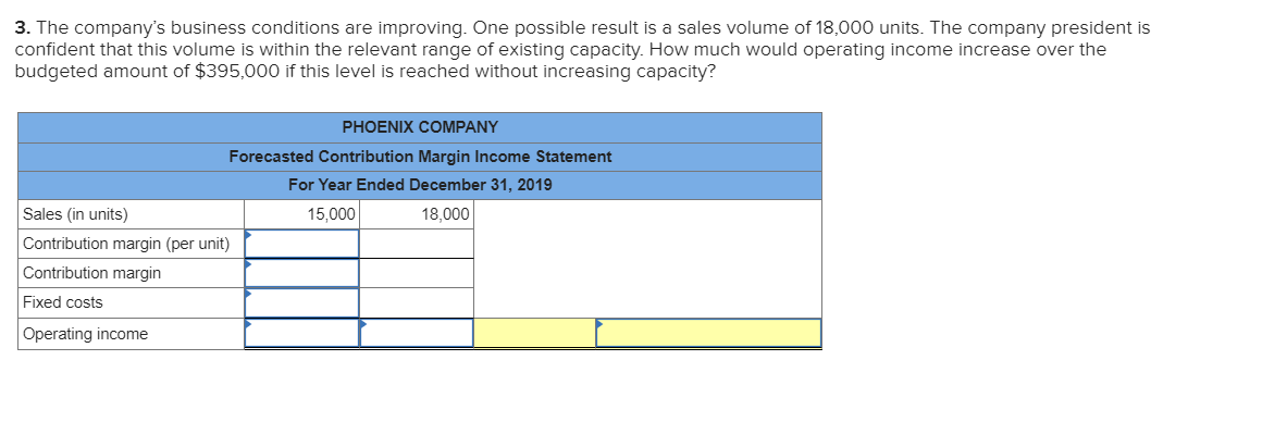 [The following information applies to the questions displayed below.] Phoenix Company's 2019