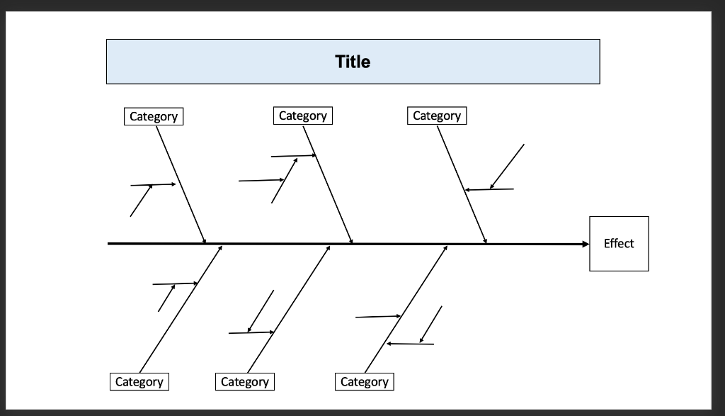 Situation: Consider that you work for a Get It Tomorrow, a large