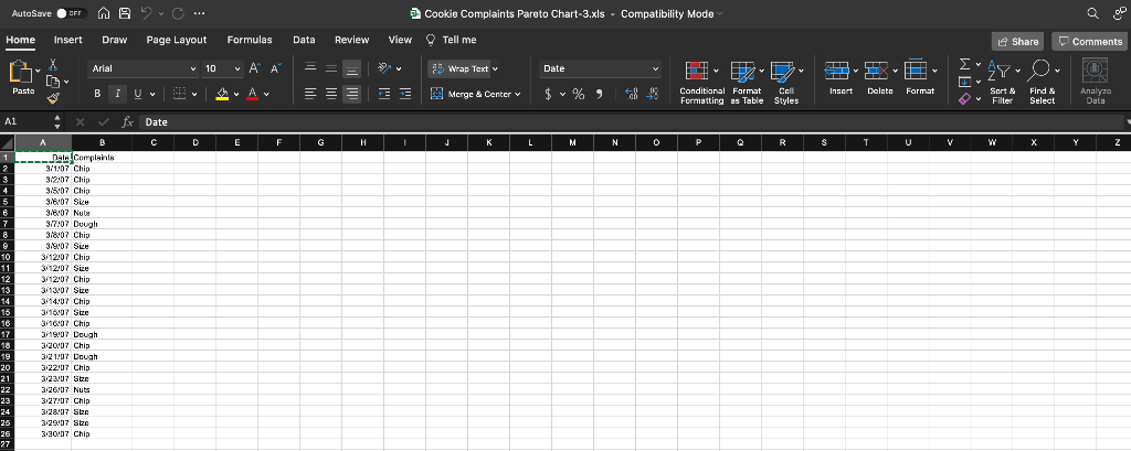 online store. You have been tasked with understanding why there are so