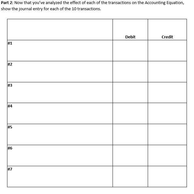 Answer this and fill in the Journey Entry Part 2: Now that