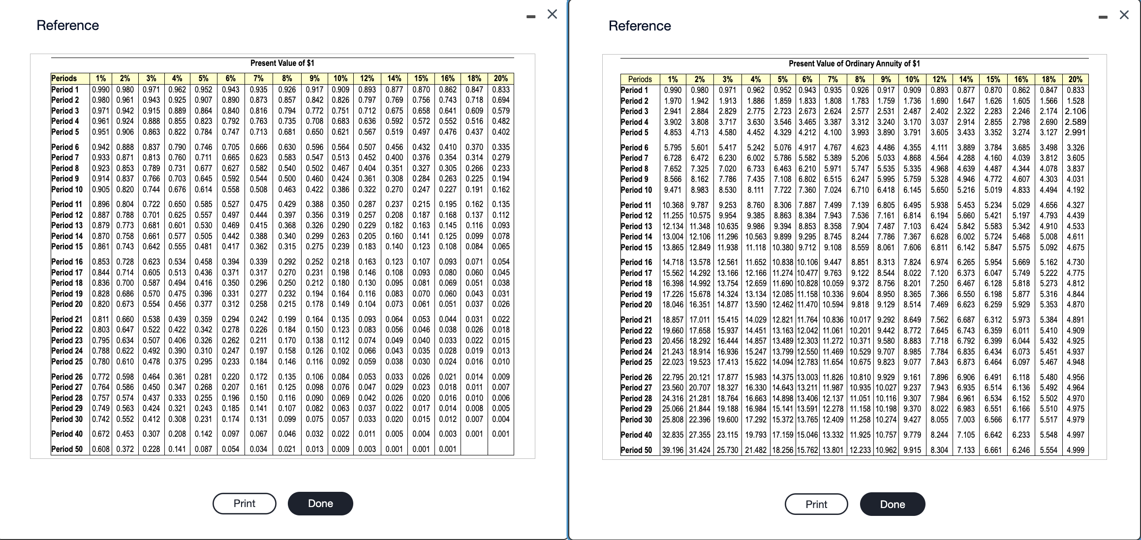  Reference Reference Use the NPV method to determine whether Root Products