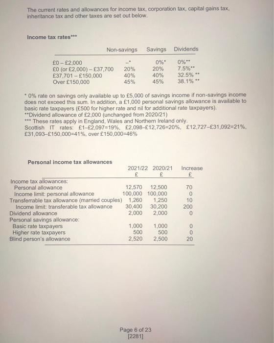 \& allowances for 2021/22 The current rates and allowances for income tax,
