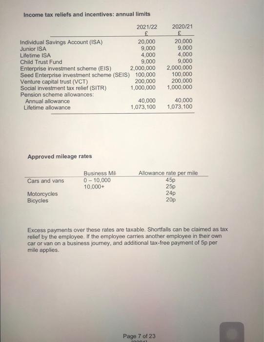 corporation tax, capital gains tax. inheritance tax and other taxes are set