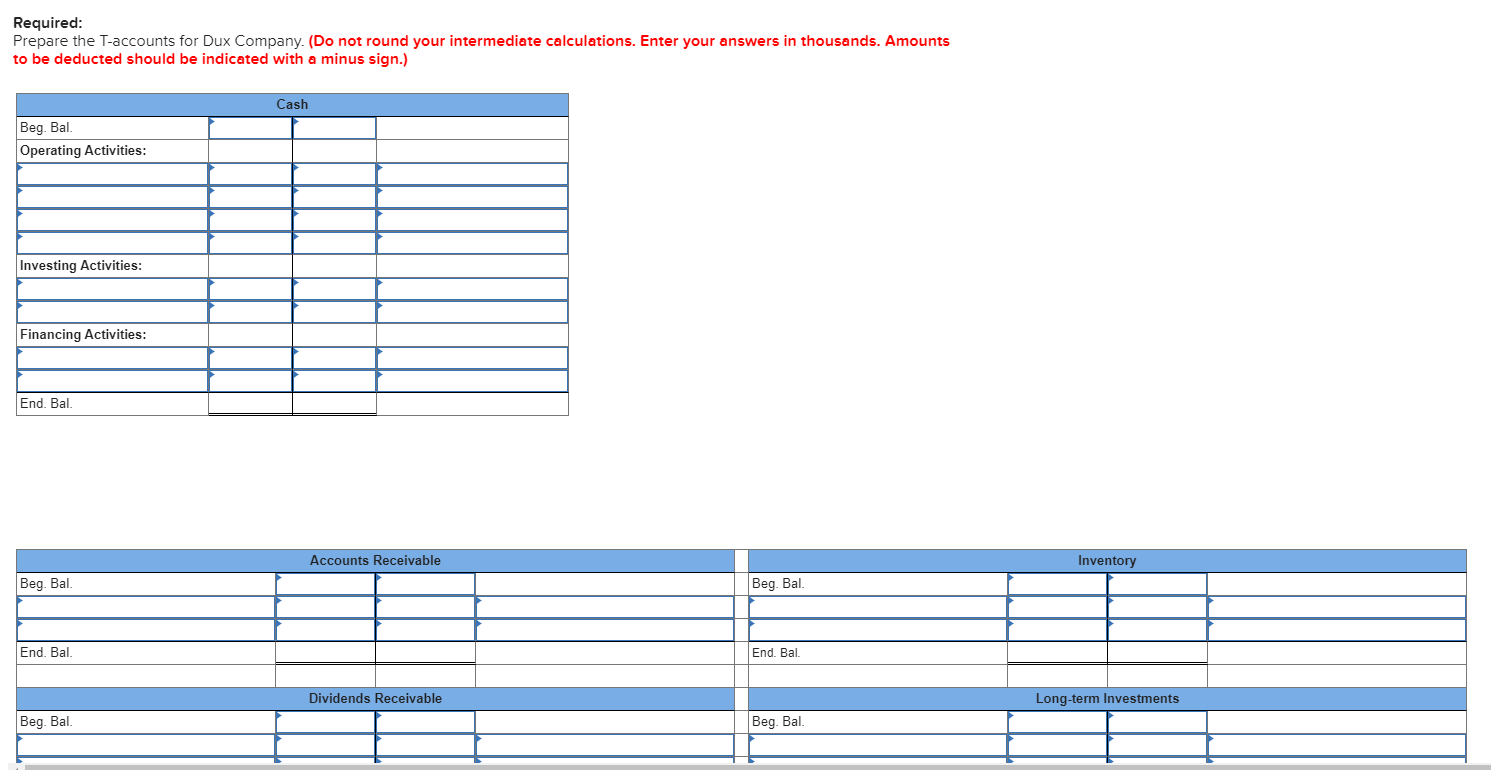 Additional information from Dux's accounting records is provided also. DUX COMPANY Comparative
