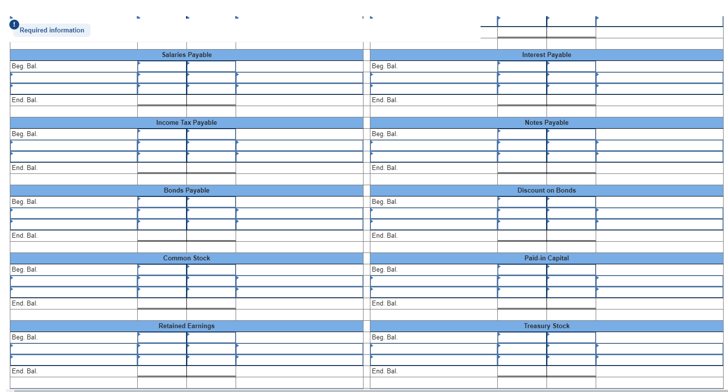 $ 36 $ 28 7 Assets Cash Accounts receivable Less: Allowance for