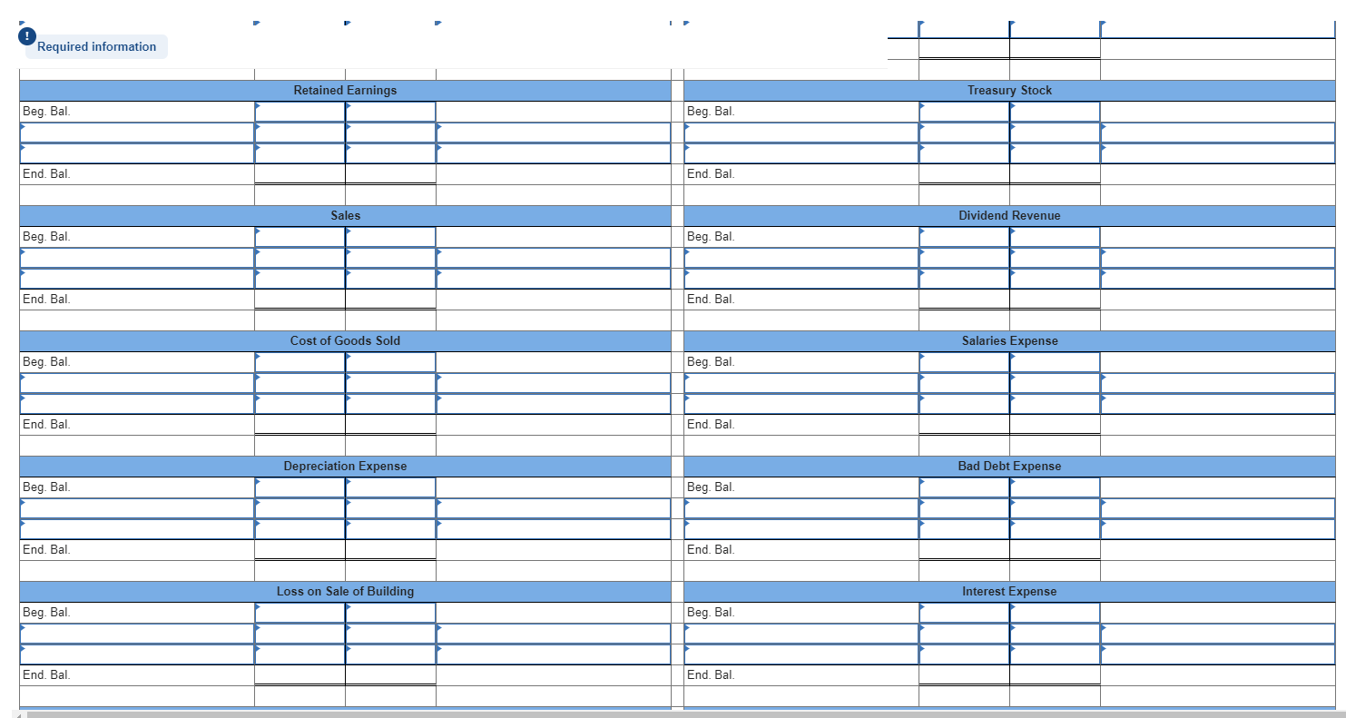 uncollectible accounts Dividends receivable Inventory Long-term investment Land Buildings and equipment Less: