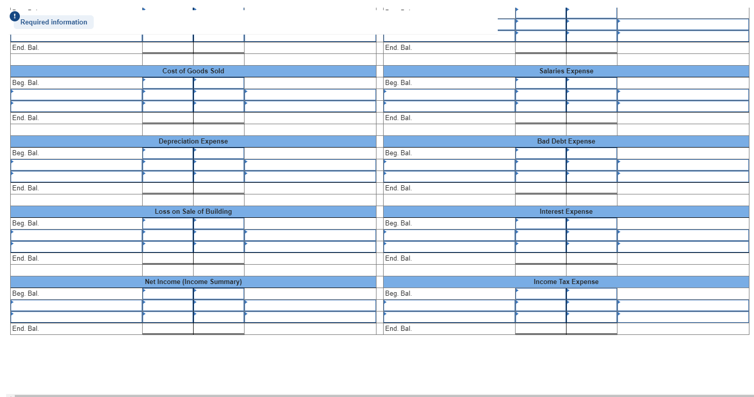Accumulated depreciation 28 26 105 201 (35) $ 425 80 230 (70)