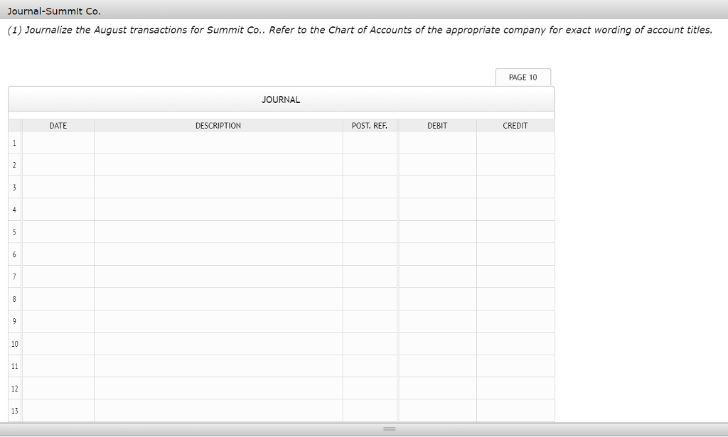 and Beartooth Co.: Summit Co. sold merchandise on account to Beartooth Co.,