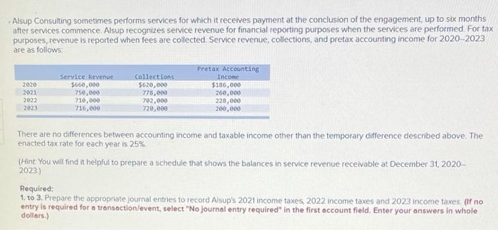  Alsup Consulting sometimes performs services for which it receives payment at