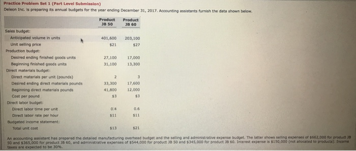  Practice Problem Set 1 (Part Level Submission) Deleon Inc. Is preparing