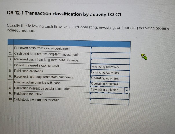 QS 12-1 Transaction classification by activity LO C1 QS 12-1 Transaction classification
