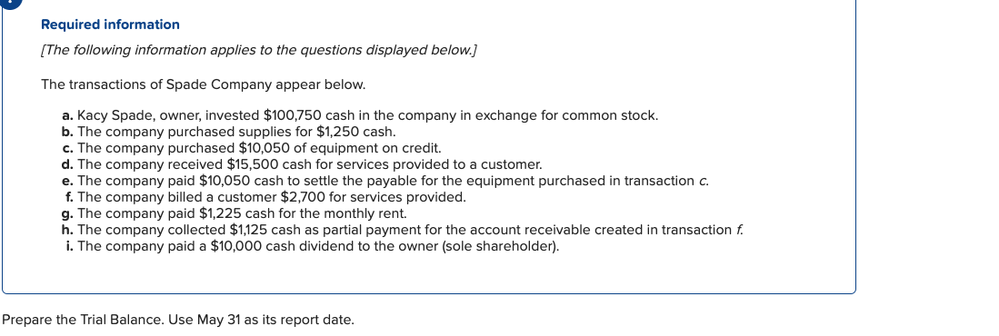 what did i do wrong on this question? Required information [The following