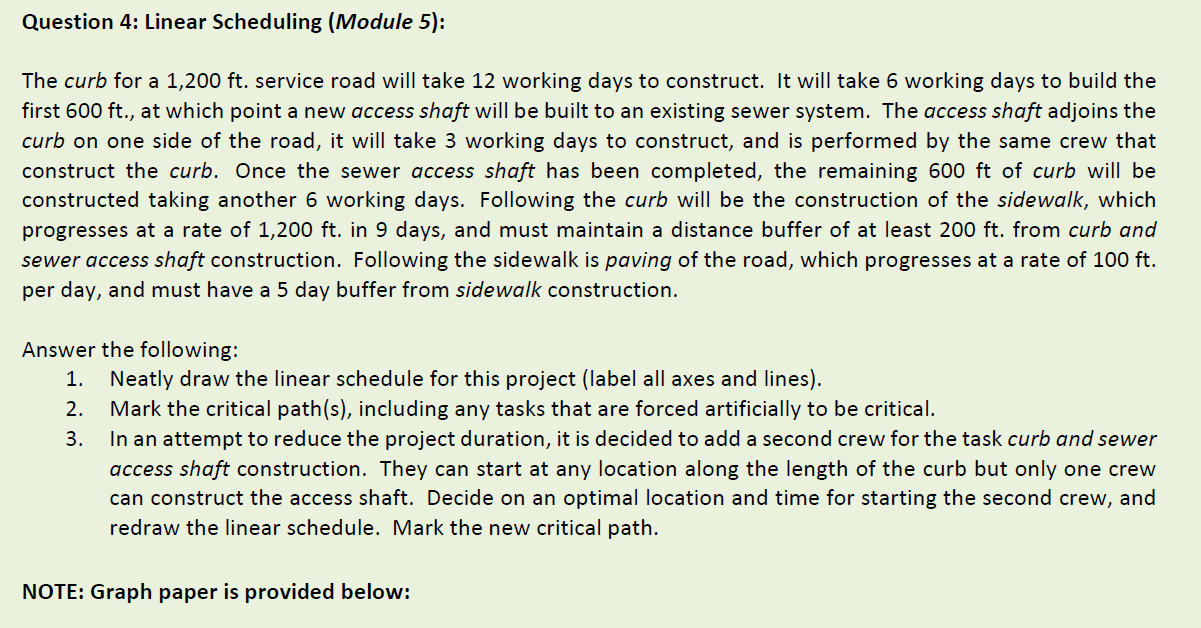 Question 4: Linear Scheduling (Module 5): The curb for a 1,200