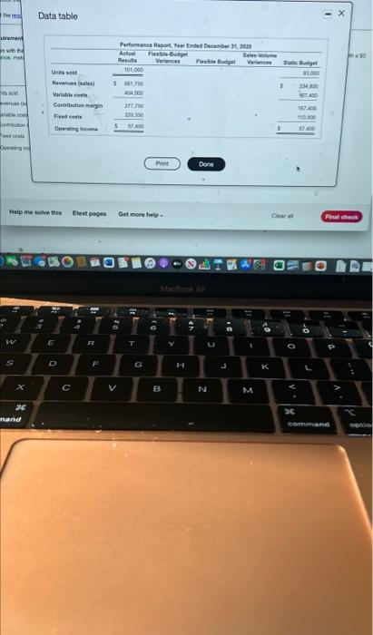 and can show me each step ? here The Edinburg Company produces