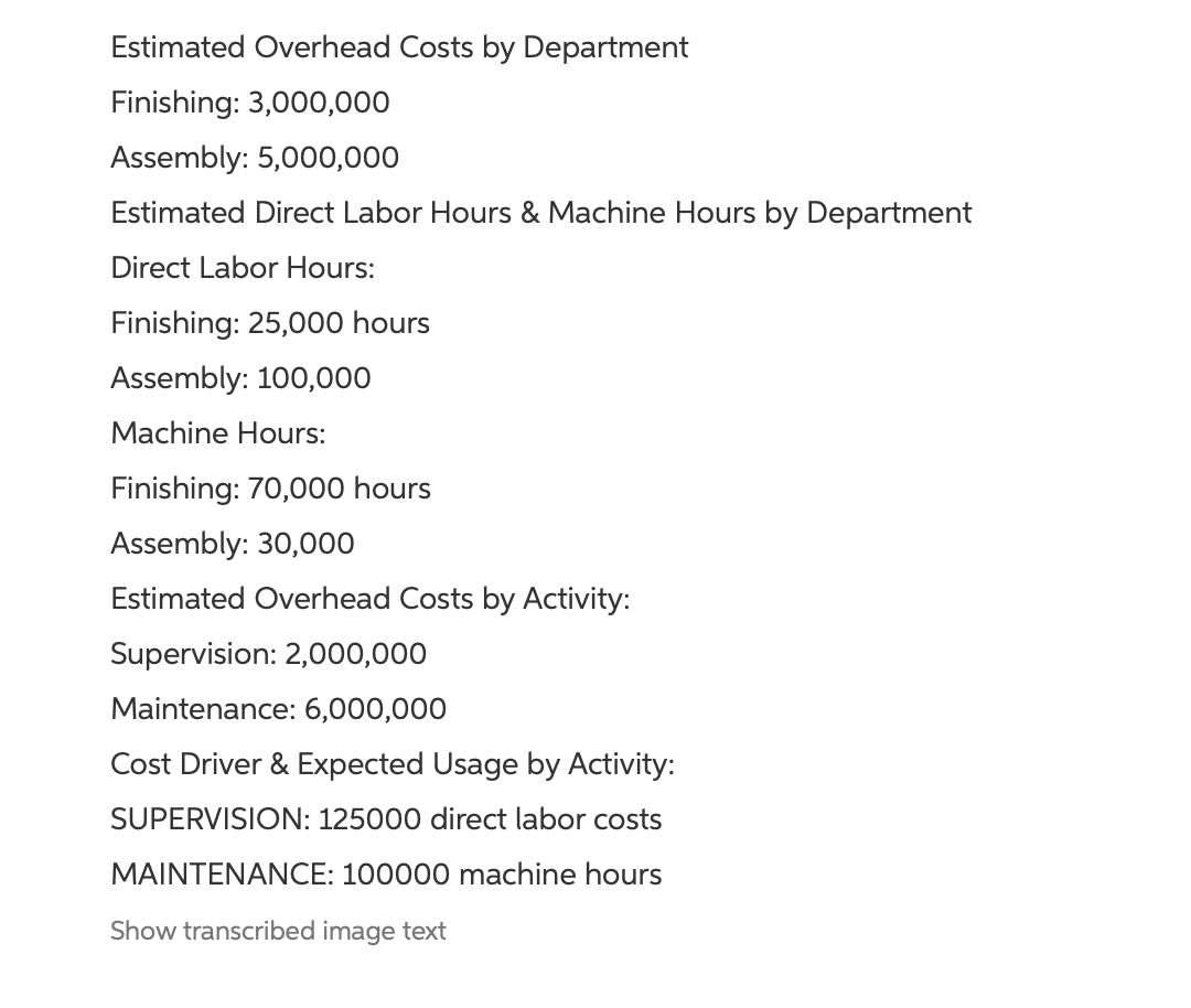 costs to its two different models to better understand the profitability of