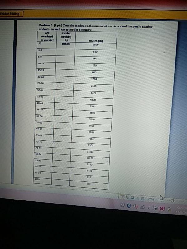 the following values (ac- cording to the 2010 Human Development Report). Life