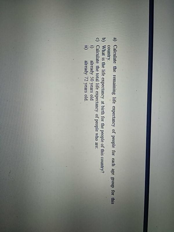 Mean years expected years GNI per Country expectancy of schooling of schooling