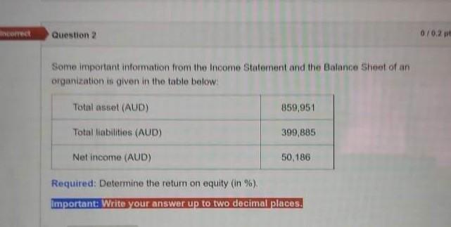 Statement of an organization is given in the table below: Gross sales