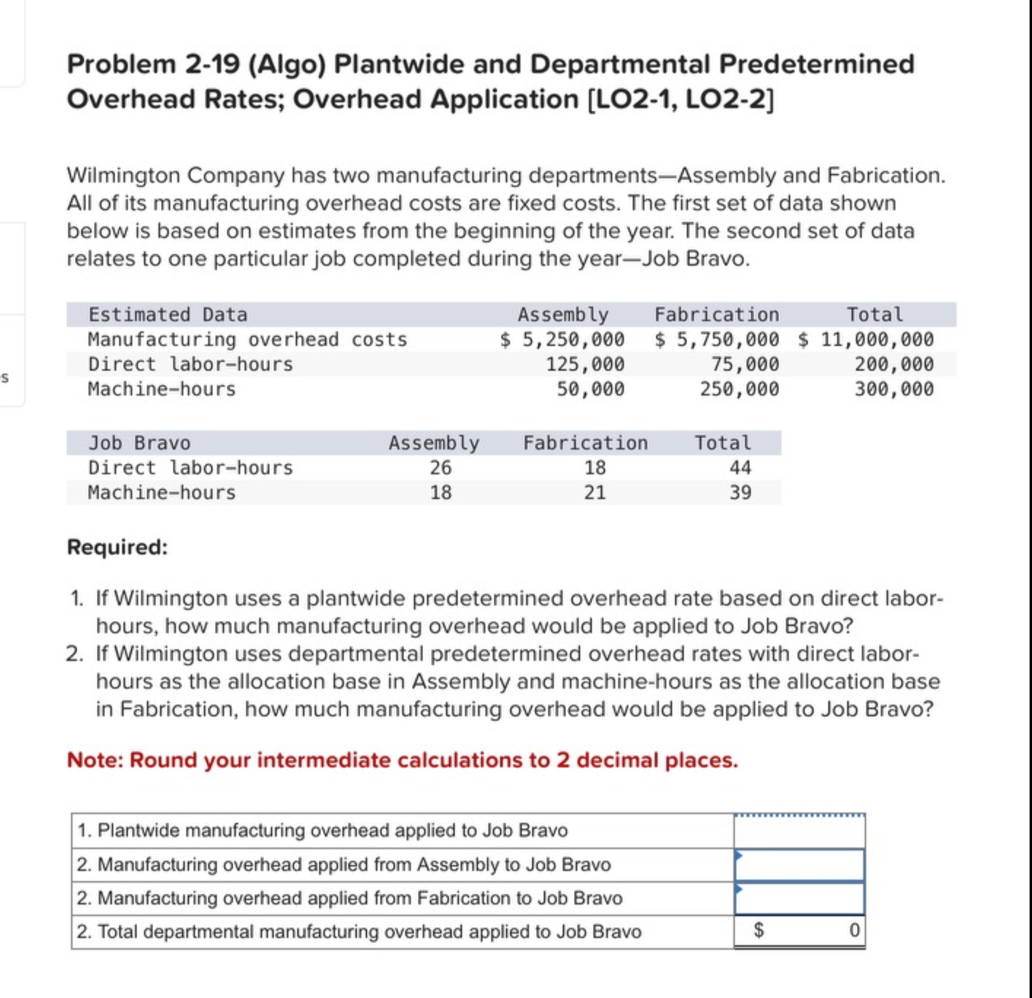  Problem 2-19(Algo) Plantwide and Departmental Predetermined Overhead Rates; Overhead Application [LO2-1,