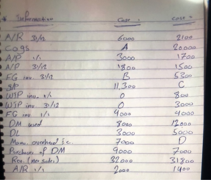  & Information case 6000 A 3ooo 18.. B 11,300 0 AIR