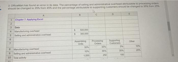  3. OriceMart has found an error in its data. The percentage