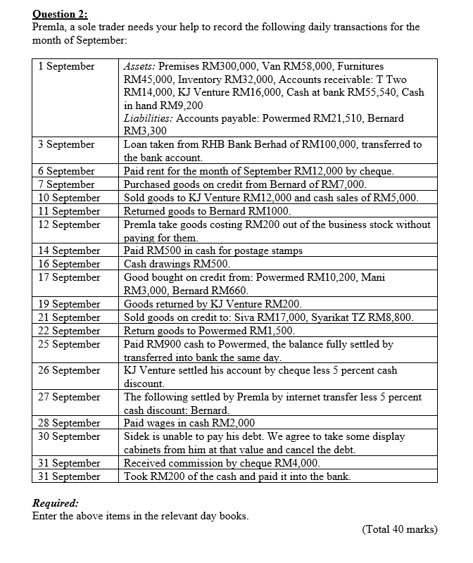  Question 2: Premla, a sole trader needs your help to record