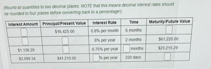  Simple InterestRead the problem please, and make sure you know what