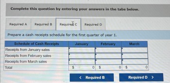 Pointers Corporation expects to begin operations on January 1. year 1; it